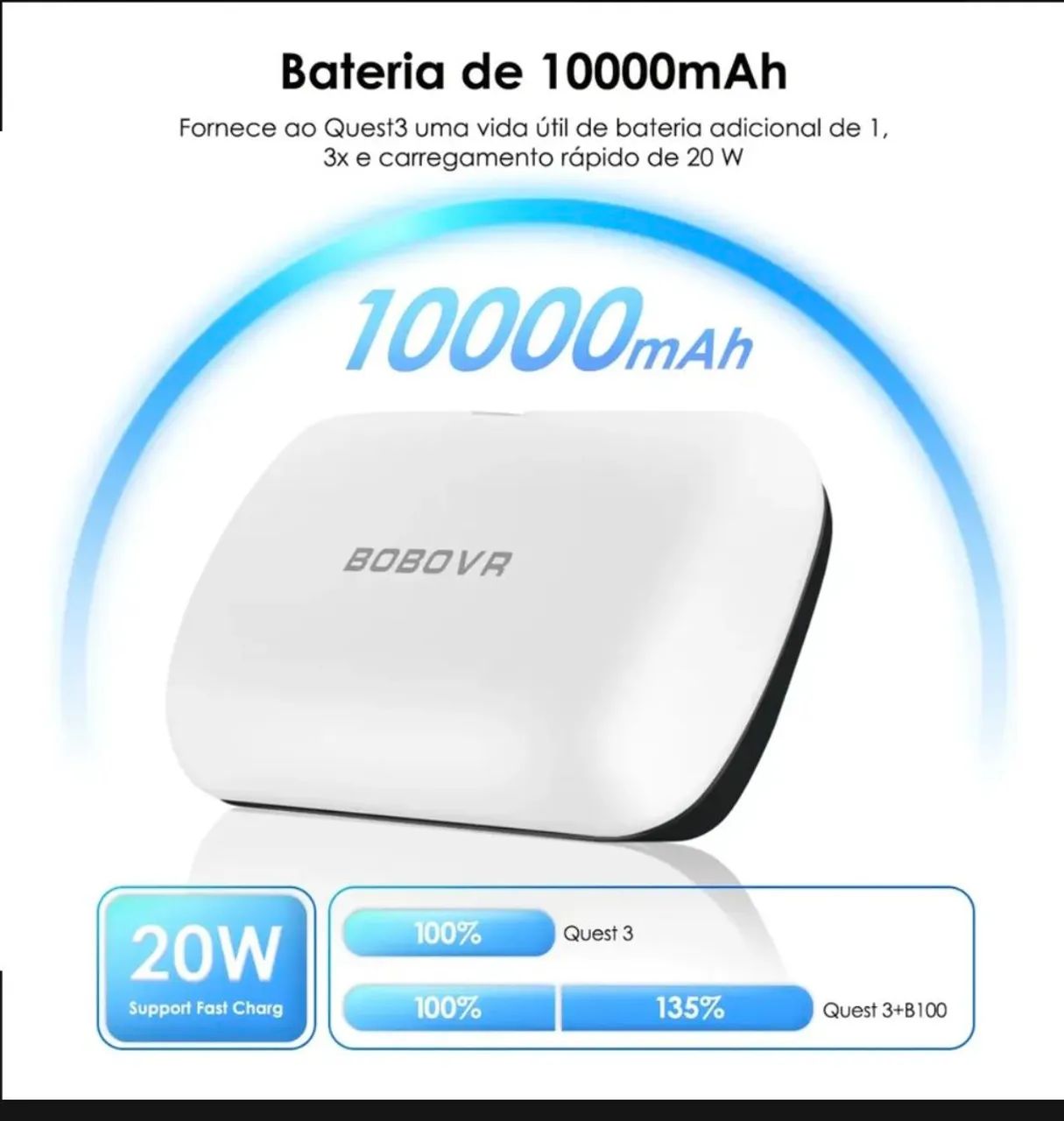 Meta Quest 3S 128GB + BOBOVR S3 Pro B100 - Consoles de Vídeo Game