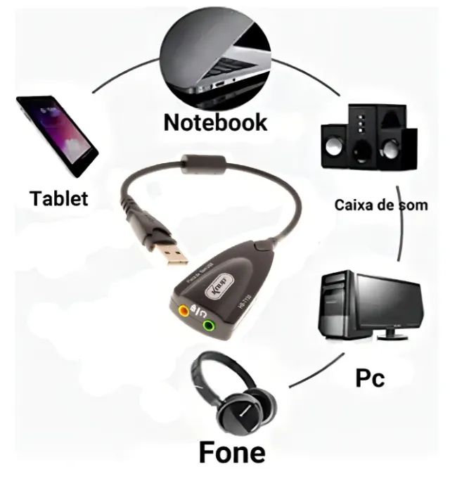 Adaptador de Áudio USB P2 som e microfone Placa Externa Preta PC Notebook - Foto 3
