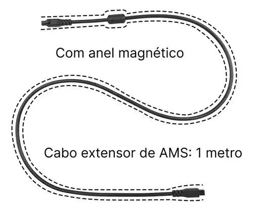 Cabo Extensão AMS Lite Bambu Lab - 1m - Foto 2