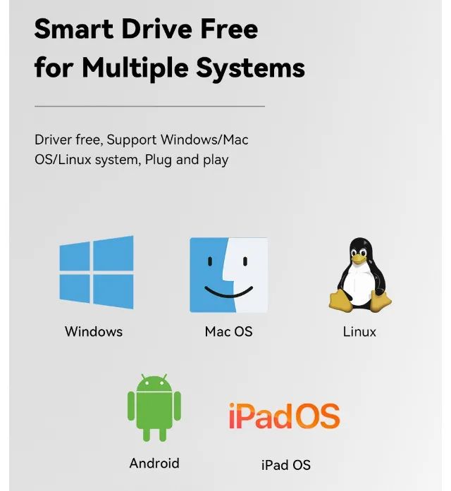 Hub Adaptador 7 in 1 Essager 60w Hdmi 4k 30hz - Foto 5