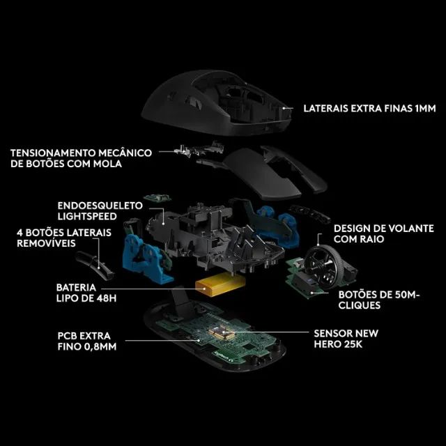 Mouse Logitech G Pro Series Pro Wireless Lightspeed - Foto 4