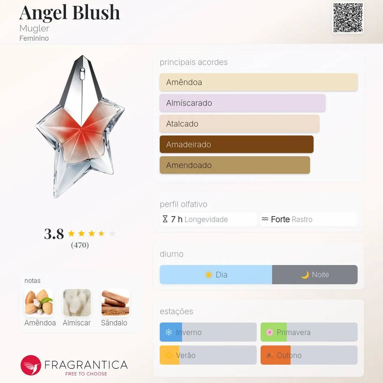 Perfume Mugler Angel Blush 100 ml - Foto 4