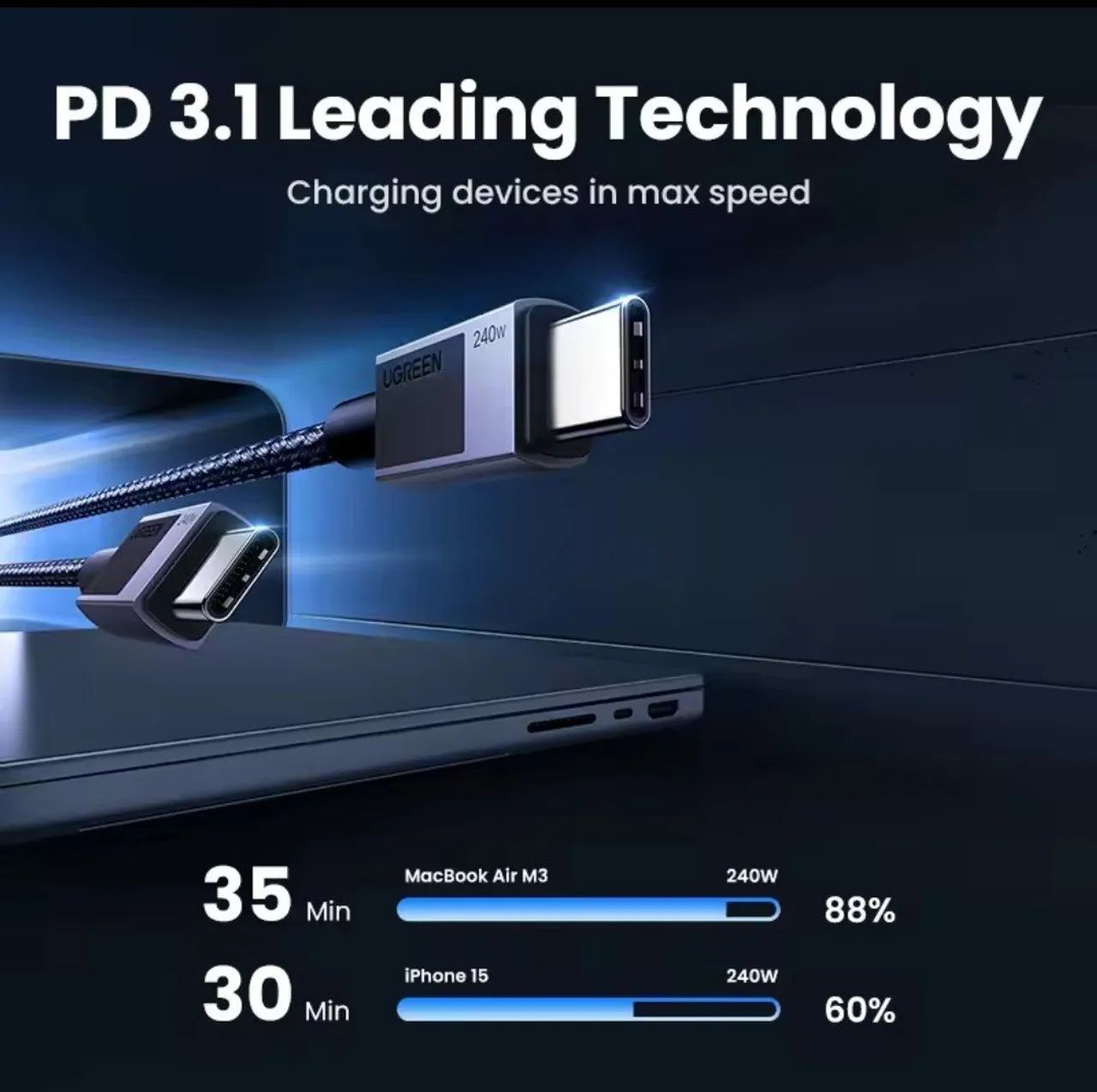 Cabo iPhone MacBook iPad 1metro Data Transfer USB-C 240W Ugreen - Foto 2
