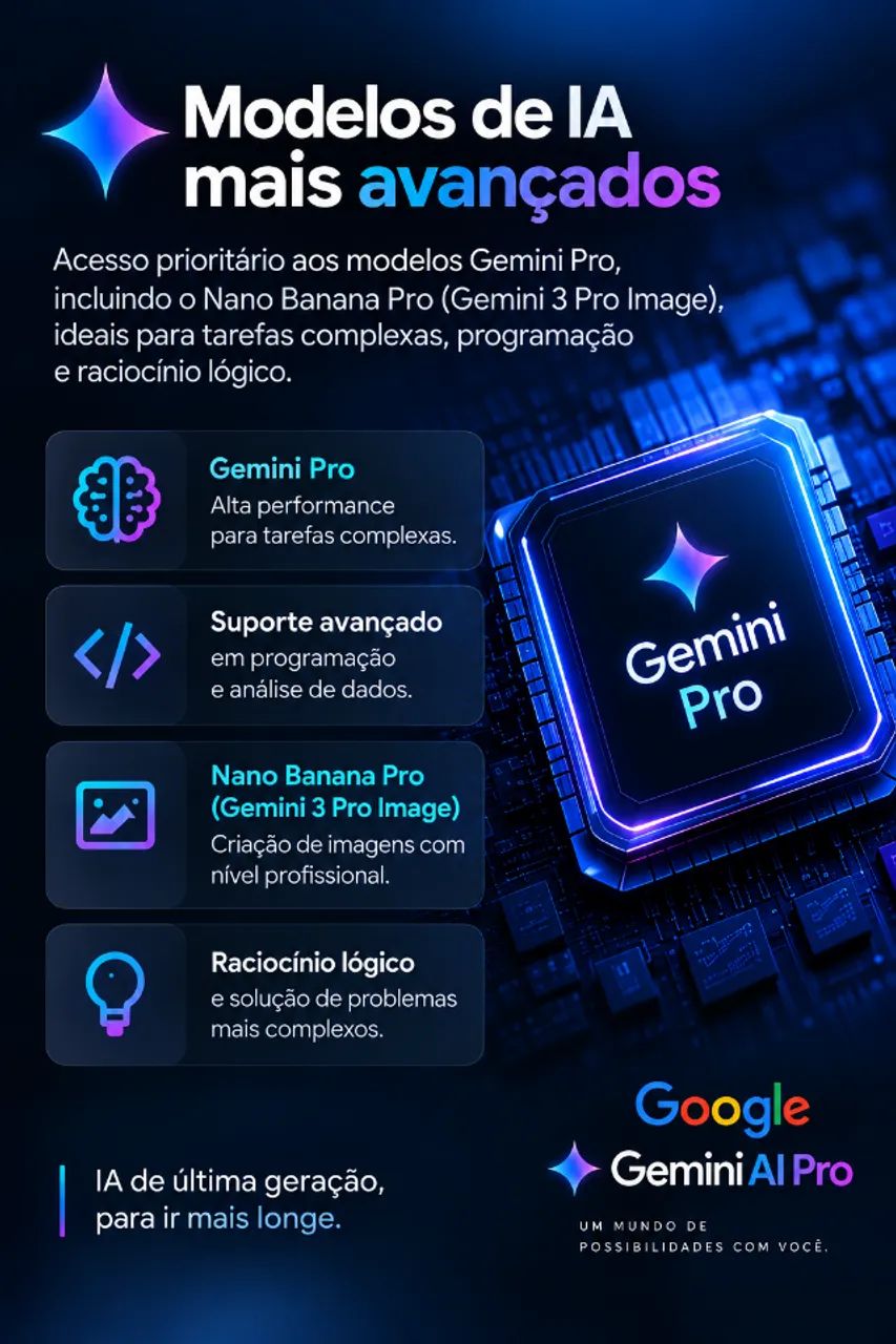 Google Gemini AI Pro + 5 TB - Foto 4