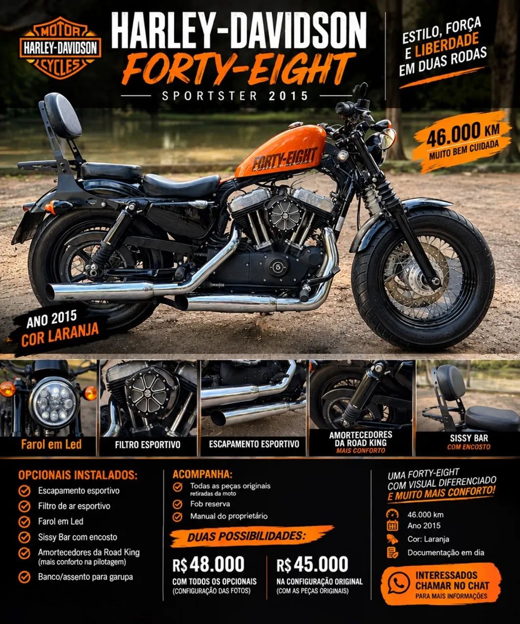 Harley Davidson Forty Eight
