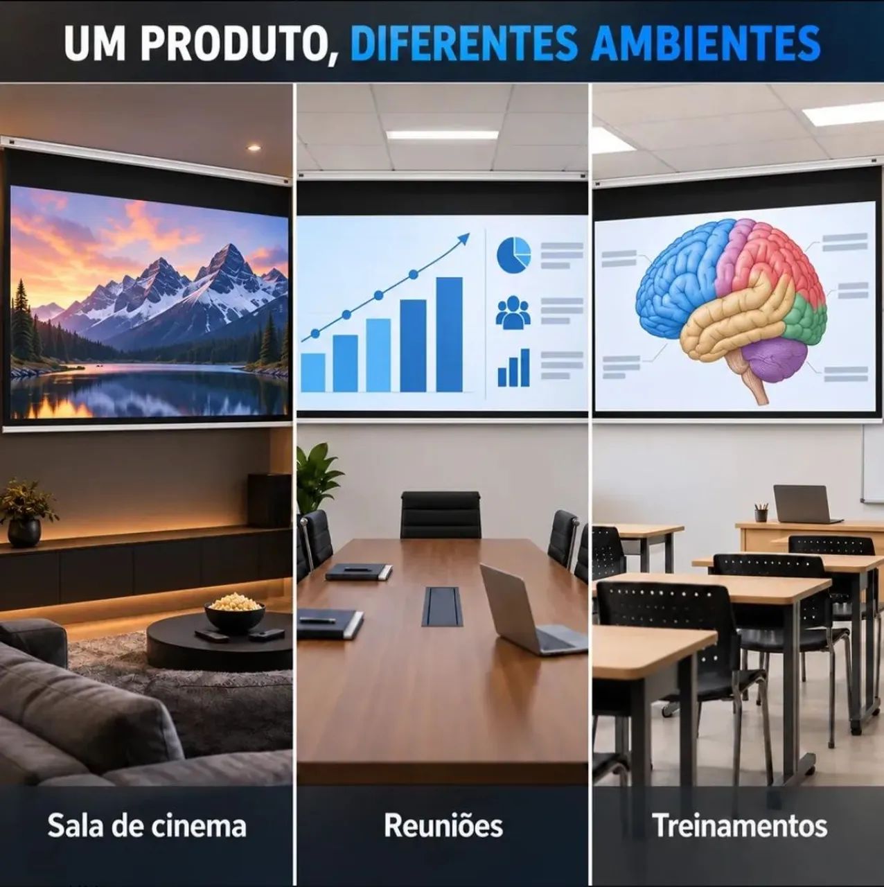 Projetor + tela 100 polegadas - Foto 4