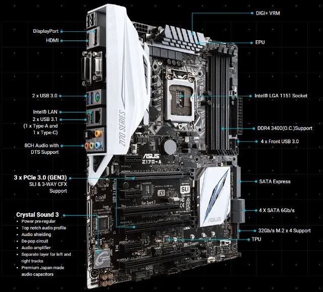 KIT INTEL i7-7700K + ASUS Z170-A + 16GB DDR4 (LEIA A DESCRIÇÃO!) - Foto 3