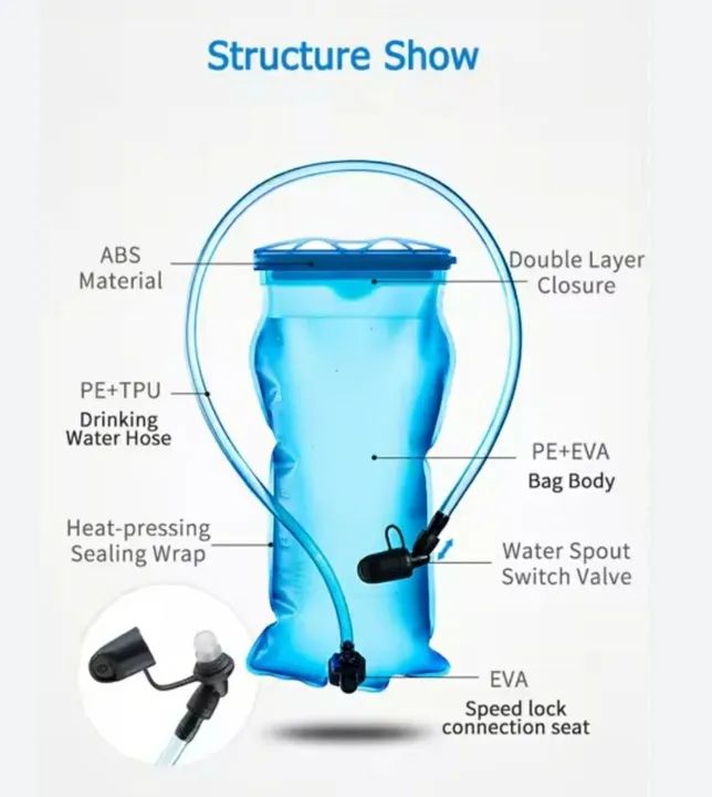 Hidratador tipo camelbak 3l - Naturehike - Foto 3