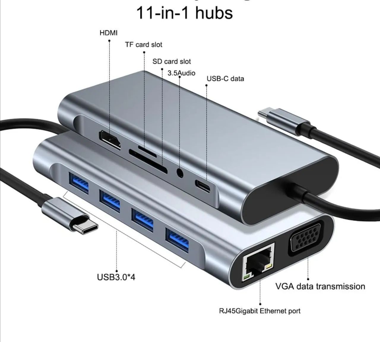 Adaptador Hub e Leitor de cartão 11 em 1, Tipo C, HDMI, VGA, para TV, Notebook, PC - Foto 2