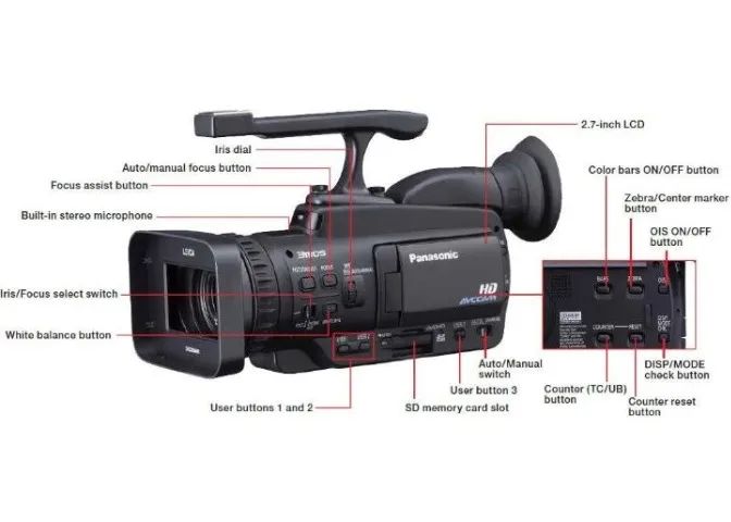 Manual Panasonic Avccam 3mos Panasonic AG-AC90 AVCHD Camcorder PAL
