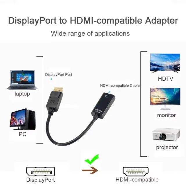 Adaptador Conversor Displayport Para Hdmi 4k - Foto 2