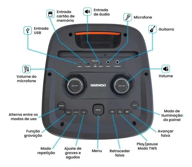 Caixa Bluetooth Daewoo 1200W Bateria até 5 horas - Foto 2