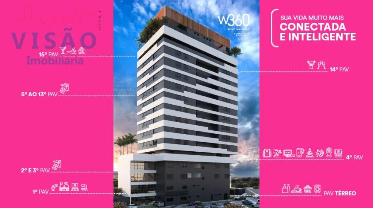 360 SMART RESIDENCE - Foto 5