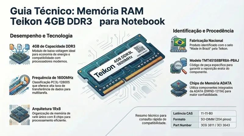 PENTE DE MEMÓRIA RAM 4 GB TEIKON PARA NOTEBOOKS - Foto 3