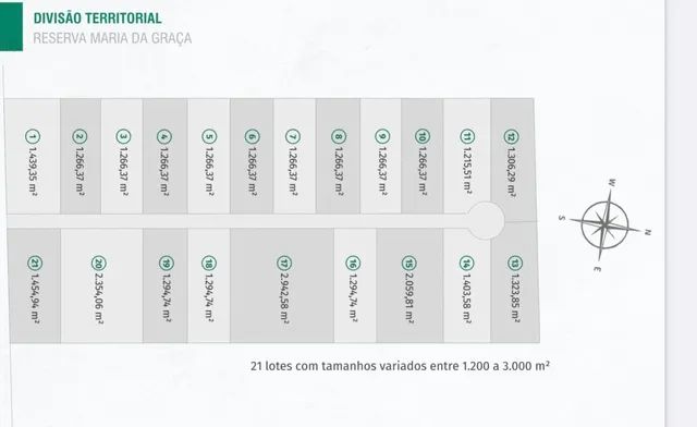 Terrenos para vc construir sua casa de campo a 2,5 km do mar  - Foto 5