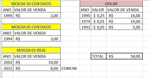 582 Moedas Antigas Diversas - Reis na maioria - Foto 5