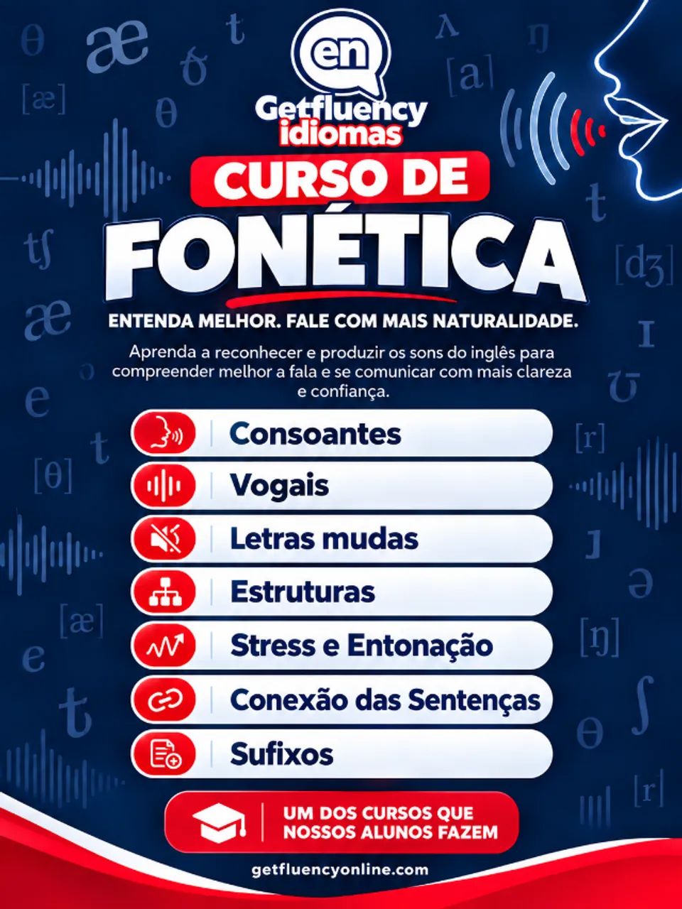 Aula de Inglês Online - Foto 2