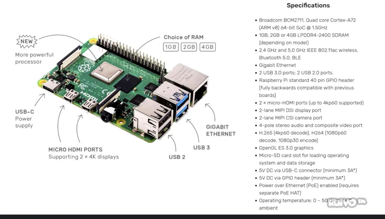 Raspberry Pi 4 Model B 4gb Ram
