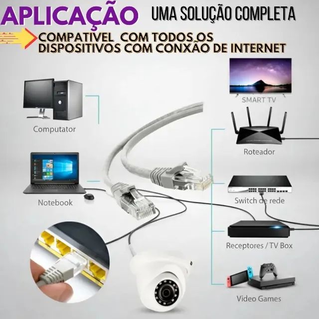 Cabo De Rede 100 Mts Cat 6 Com Rj45 Crimpado Lan Utp 100 Metros Cinza-Claro  - Foto 2