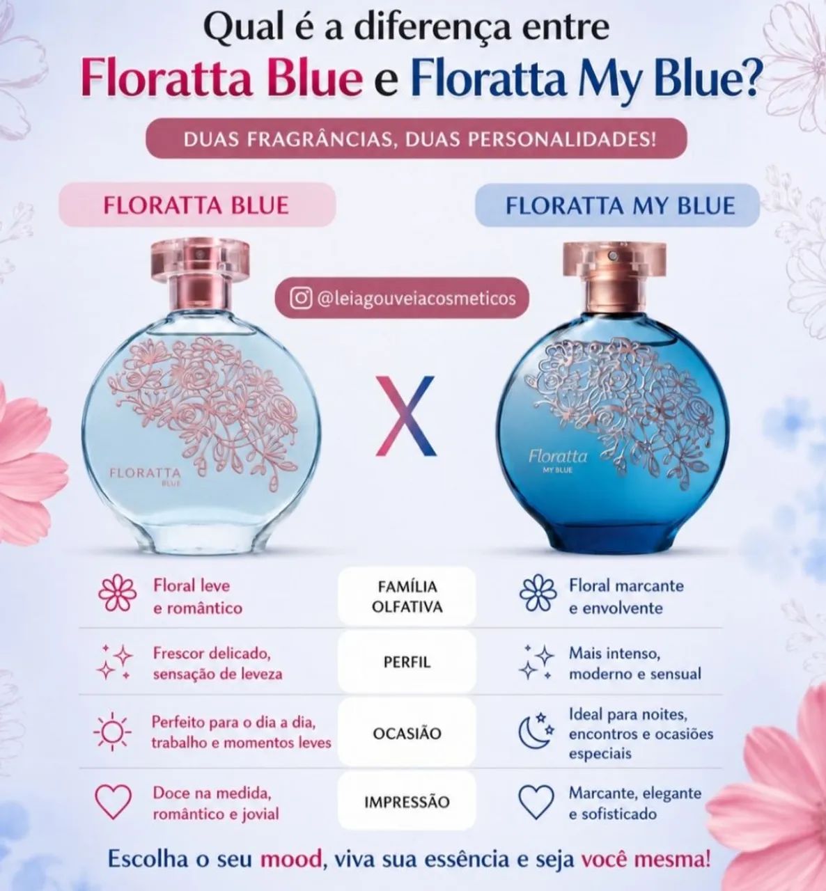Semana do Cliente!! Floratta My Blue de O Boticário  - Foto 3