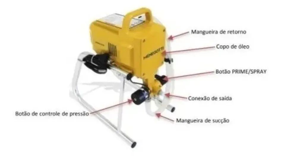 Máquina de Pintura Airless Menegotte - Foto 6