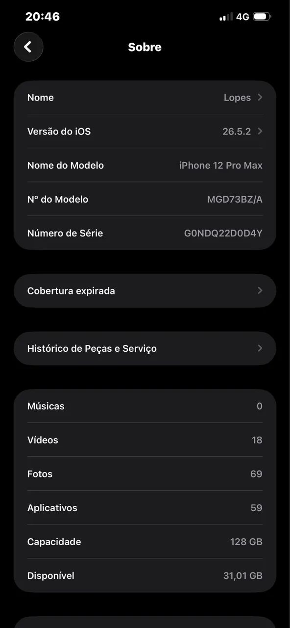 iPhone 12 Pro Max 
