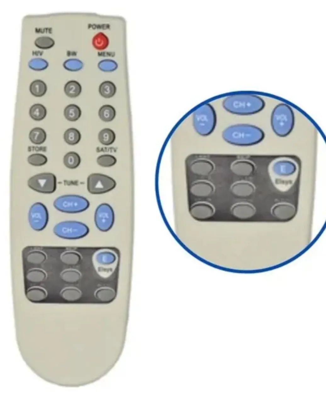Controle remoto 