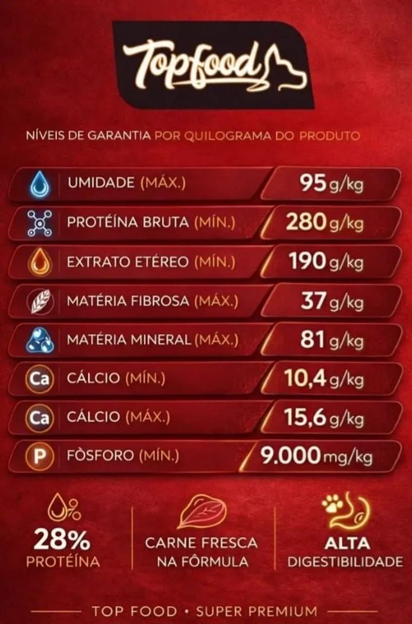 Ração Topfood 20 kg Super Premium  - Foto 2