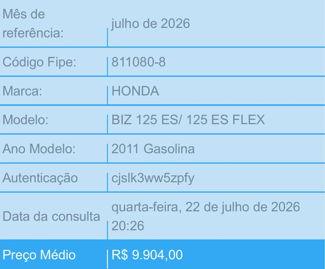 Biz 125 es - Foto 4