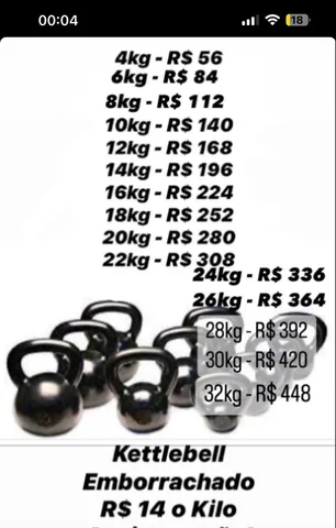 Kettlebell Emborrachado c/ Alça Pintada Colorido Peso:14KG