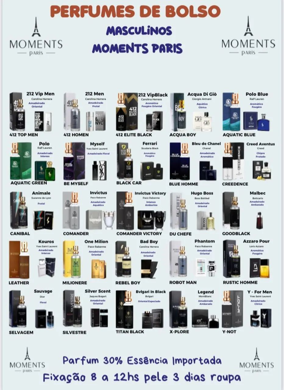 Perfume de bolsa