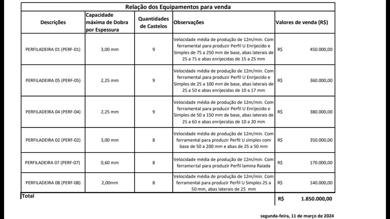 Perfiladeiras Usadas em Perfeito Estado de Conservação e Perfeito Funcionamento.. - Foto 5