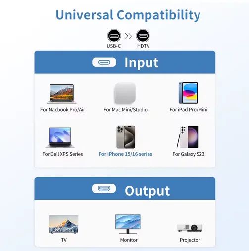 Cabo USB-C para HDMI de 4,9 pés 4K 60 Hz  - Foto 4