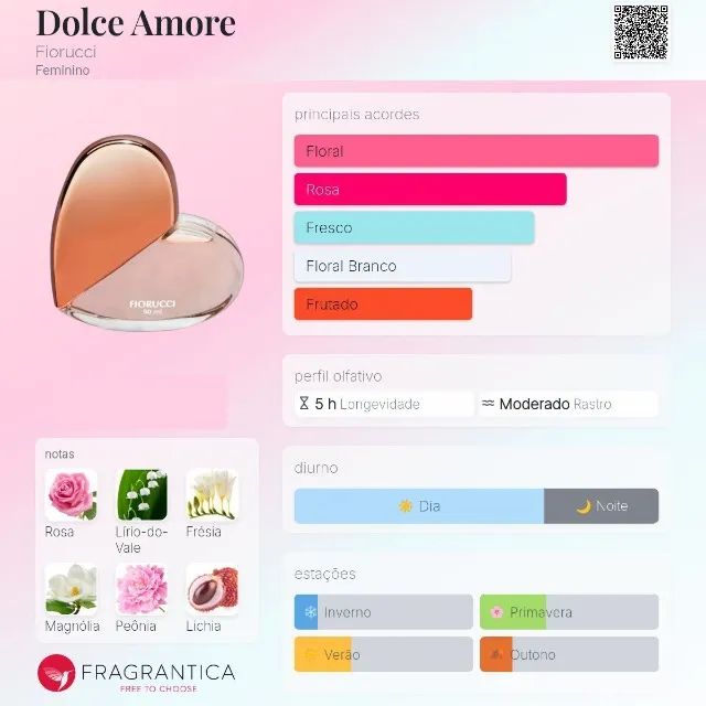 Combo  Fiorucci Lumiere e Dolce Amore  - 90 ml cada - Foto 5