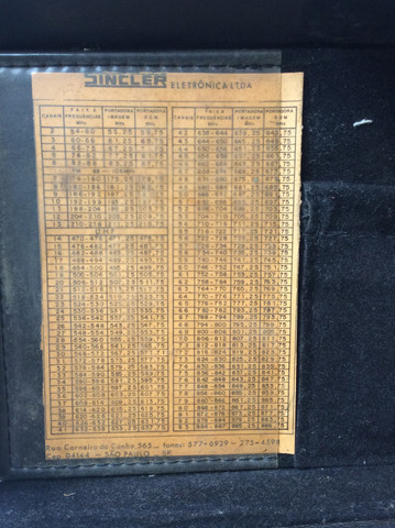 Antigo gerador e sinal - Foto 5