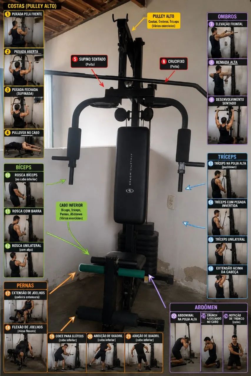 MAQUINA DE EXERCICIOS  - Foto 3