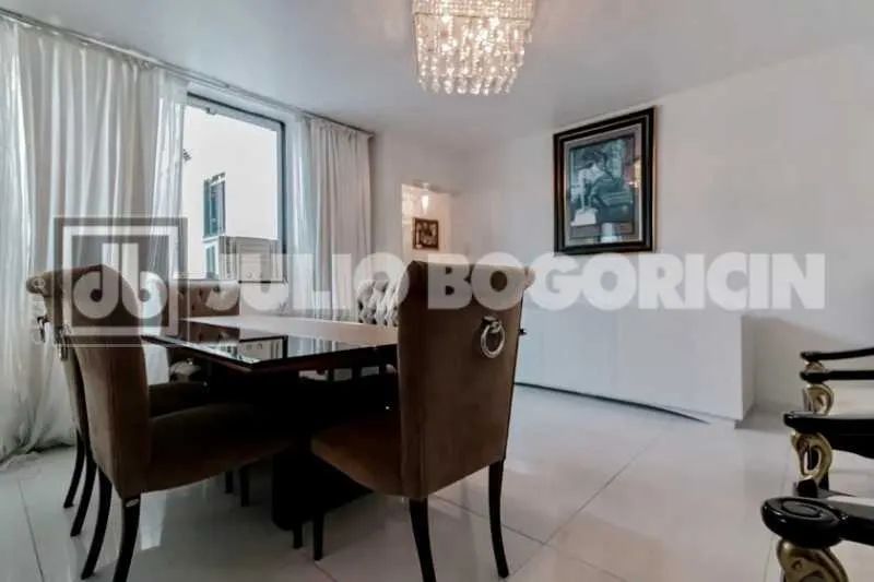 Cobertura : / Residencial / Copacabana - Foto 2