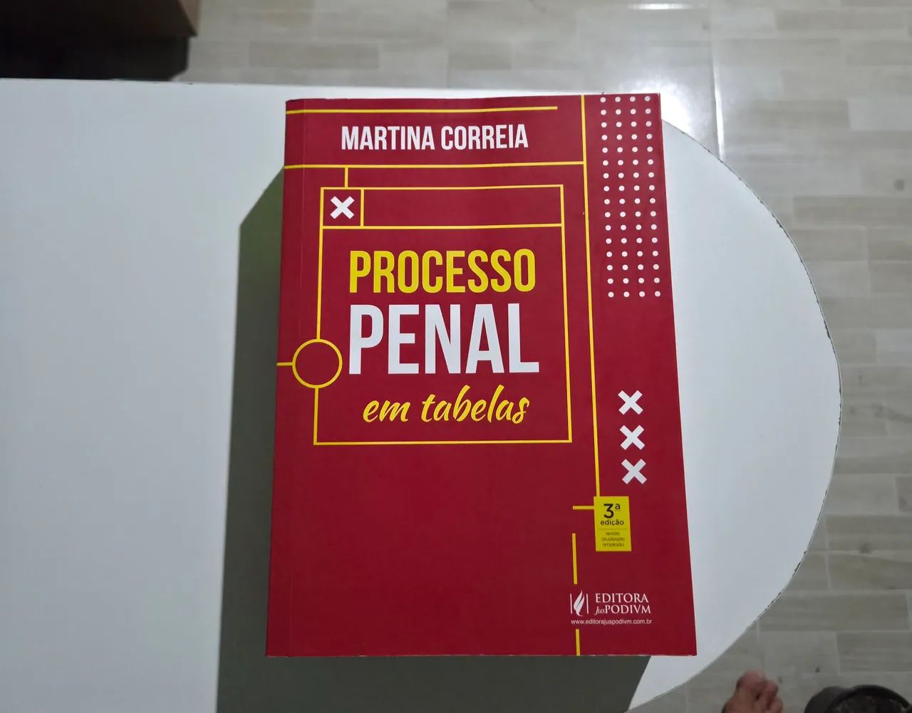 PROCESSO PENAL EM TABELAS: MARTINA CORREIA 2024