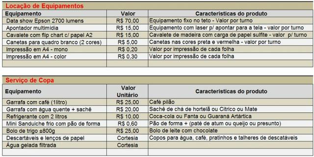 Salas para Cursos, Treinamento, Reunião - - Foto 10