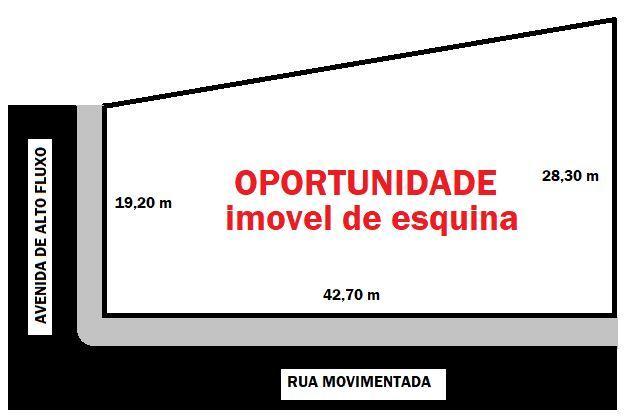 Prédio comercial à venda em Centro, Caraguatatuba cod:PR0141 - Foto 6