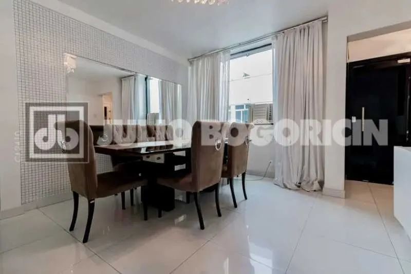 Cobertura : / Residencial / Copacabana