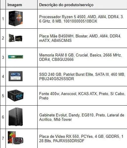 Vendo ou troco PC Gamer semi-novo - Foto 3