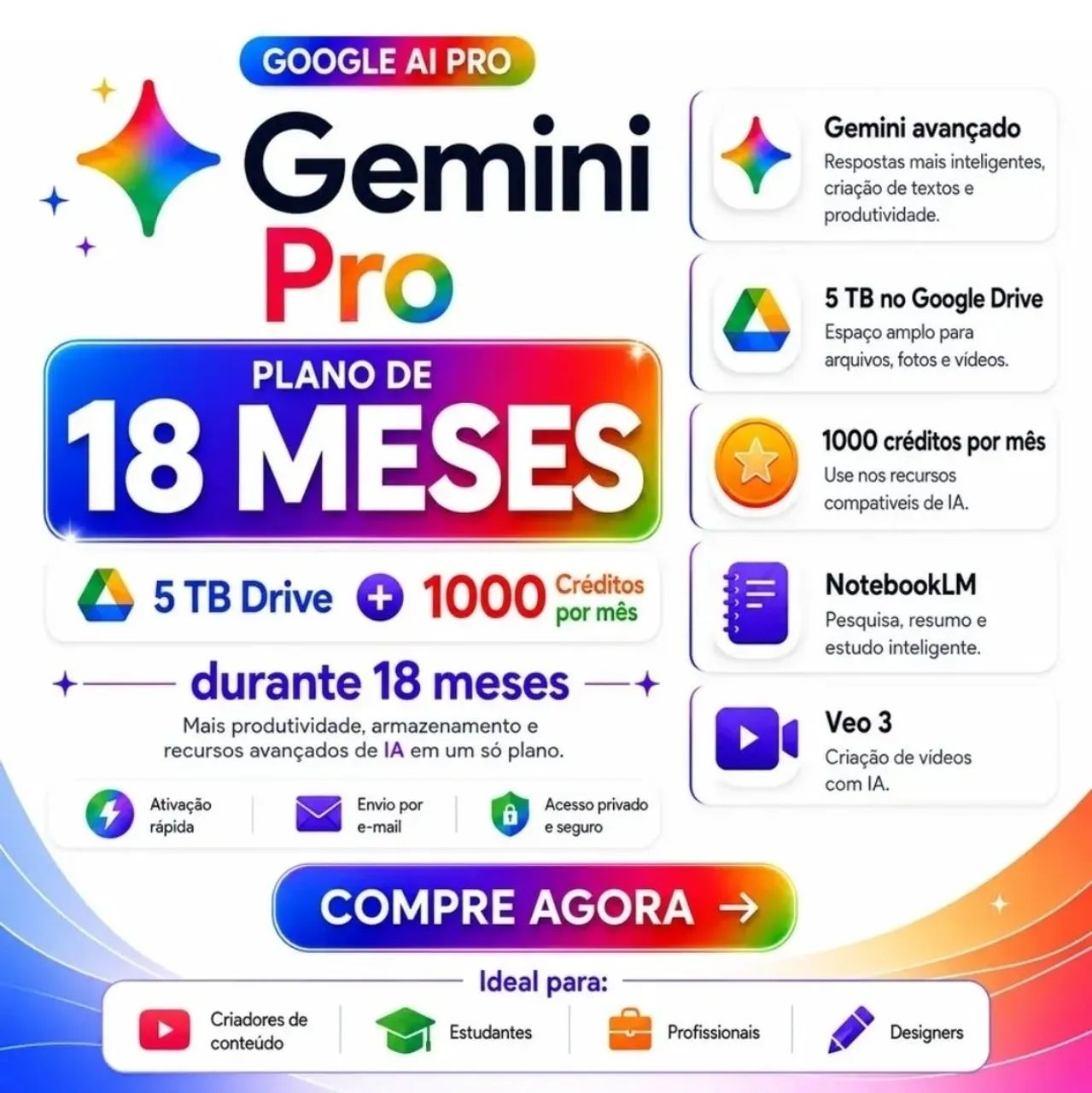 Google AI Pro com 5TB 18 meses 