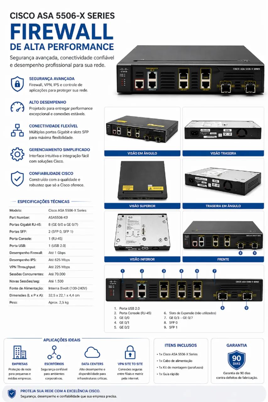 Switch Cisco ME-3400EG-2CS-A - Metro Ethernet Profissional