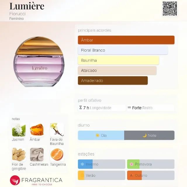 Combo  Fiorucci Lumiere e Dolce Amore  - 90 ml cada - Foto 4