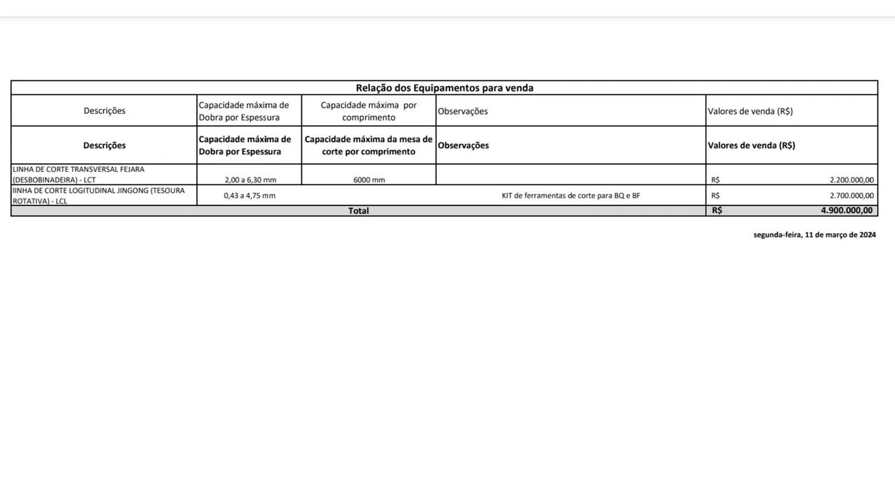 Perfiladeiras Usadas em Perfeito Estado de Conservação e Perfeito Funcionamento.. - Foto 3