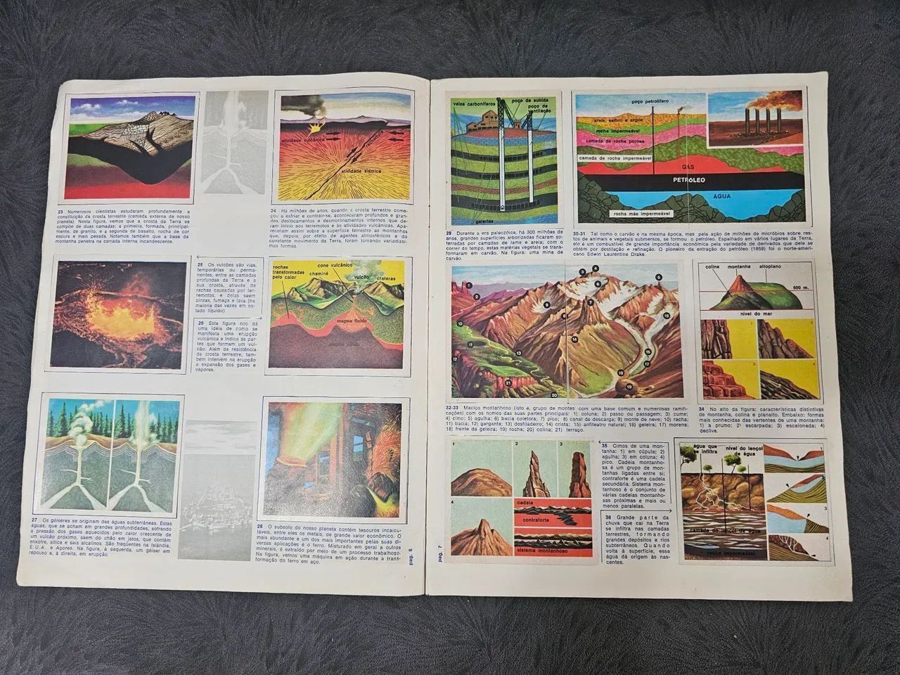 Álbum figurinhas ciências editora vecchi 1976 completo - Foto 3