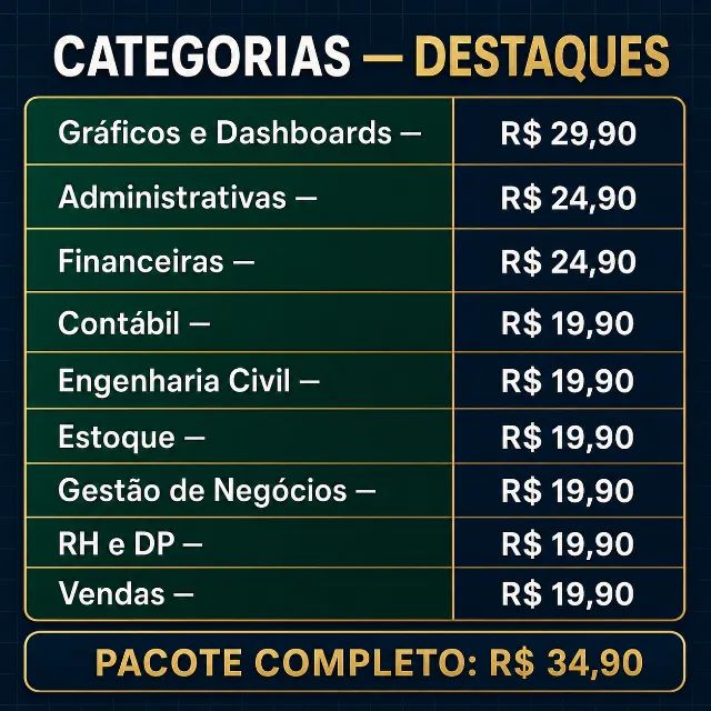 Pacote 8 Mil Planilhas Excel - Foto 2