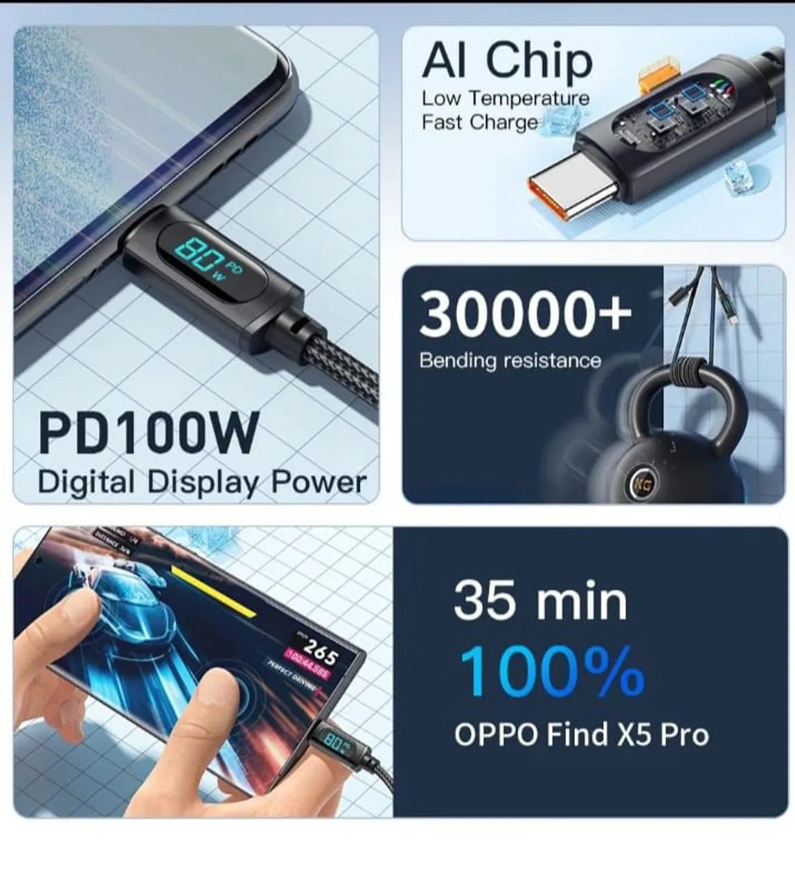 Cabo USB-C para Carregamento Rápido 100W com Display Digital - Foto 6