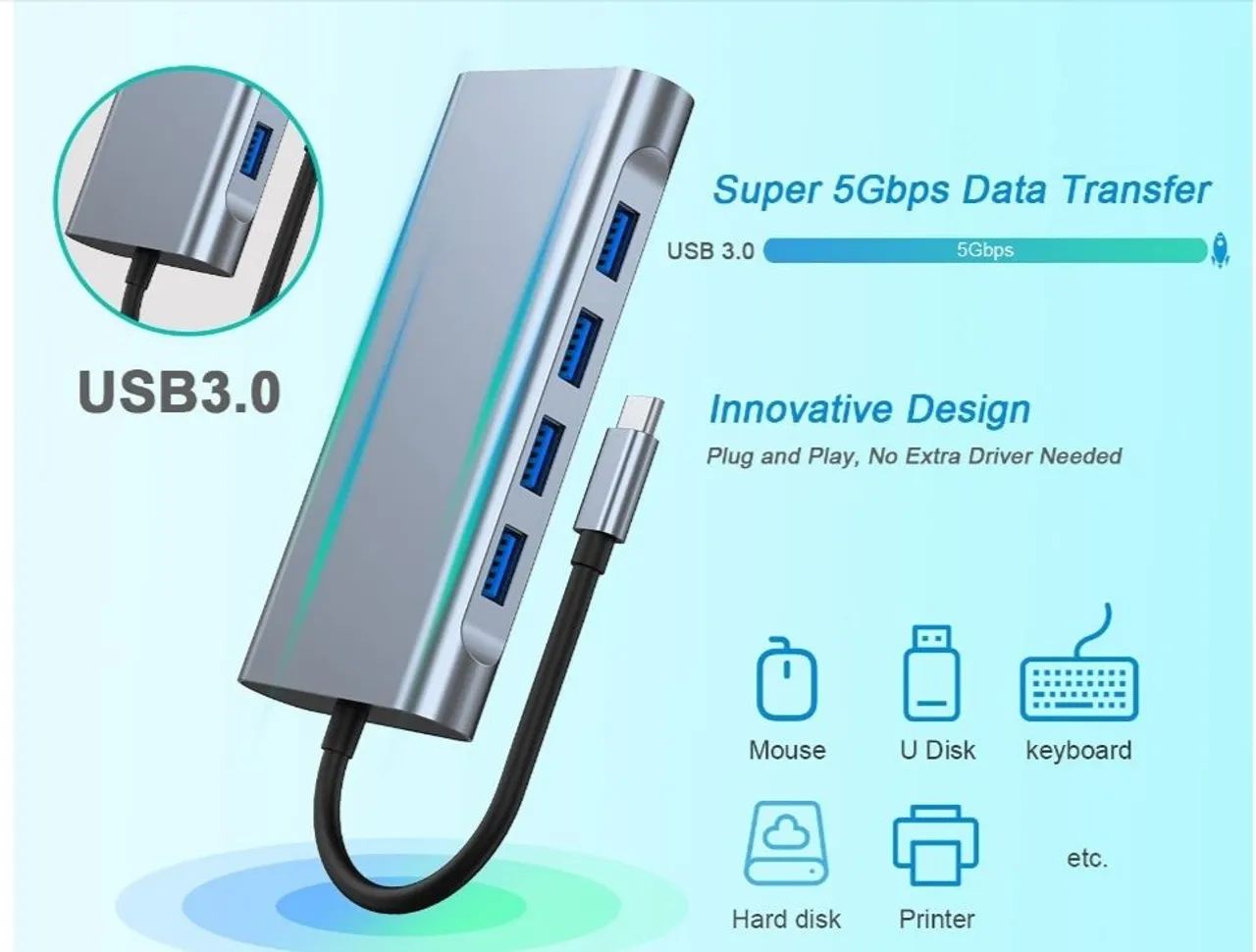 Adaptador Hub e Leitor de cartão 11 em 1, Tipo C, HDMI, VGA, para TV, Notebook, PC - Foto 6